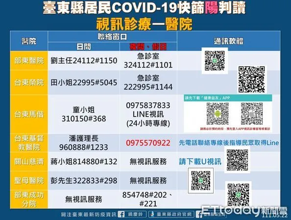 ▲▼             。（圖／記者楊鈞典攝）