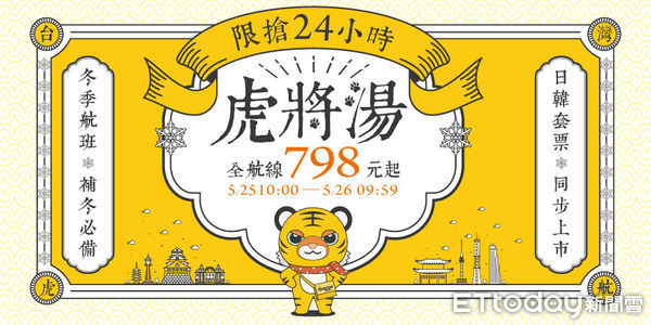 ▲台灣虎航今宣布本週三將開賣2022年冬季班表。（圖／台虎提供）