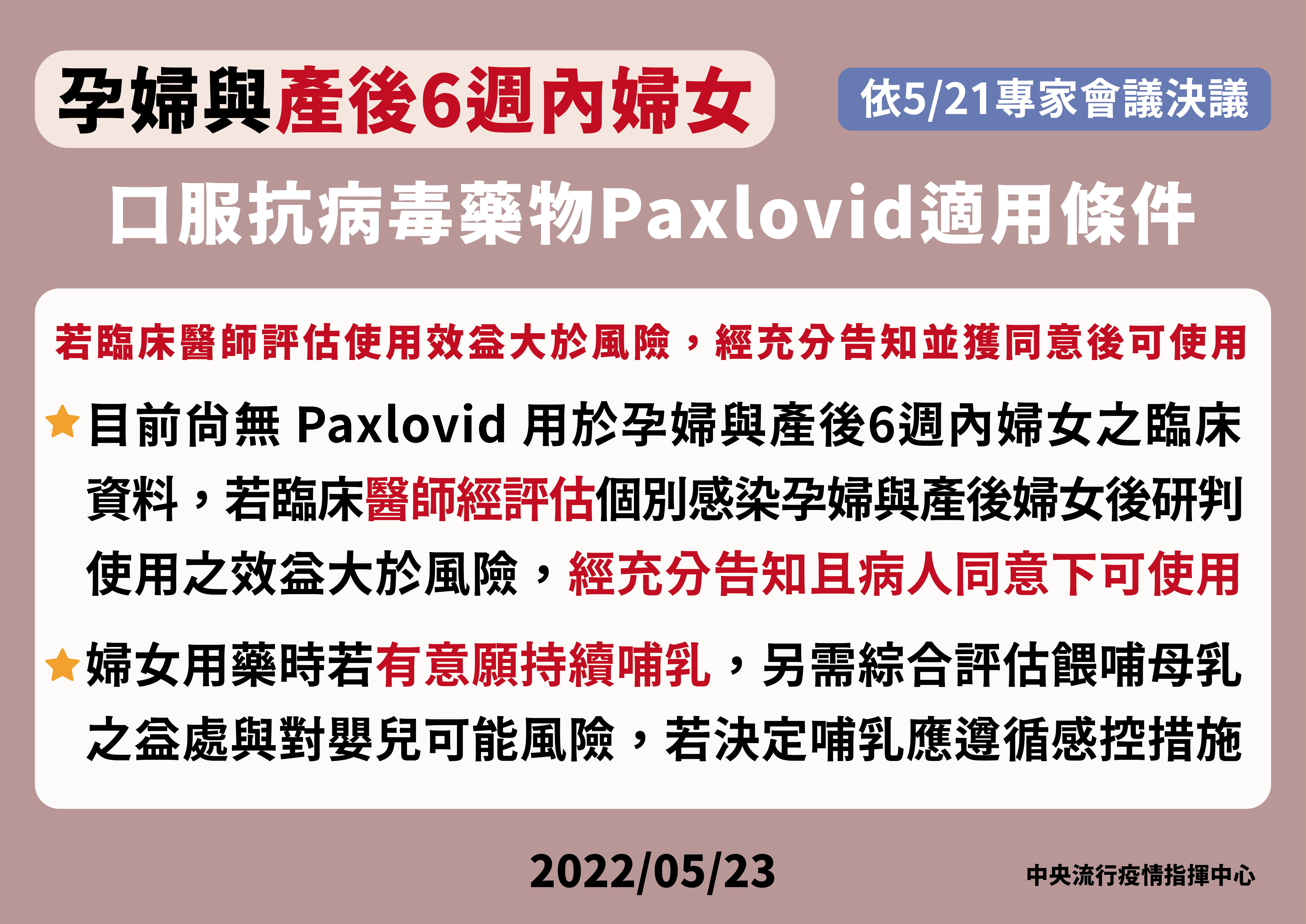 ▲▼孕婦與產後6產內婦女Paxlovid適用條件。（圖／指揮中心提供）
