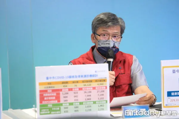 ▲台中+7140，身心科病房爆群聚48病患4醫護確診。（圖／記者游瓊華攝）