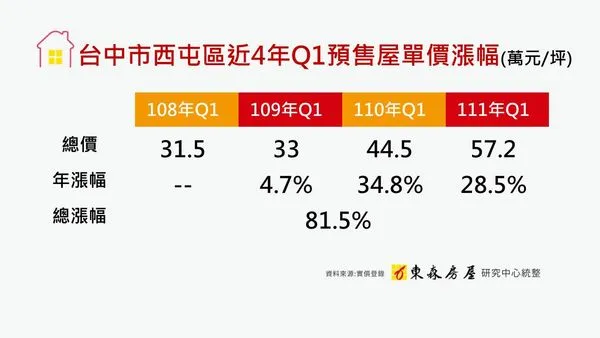 ▲▼             。（圖／記者陳筱惠攝）