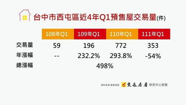 ▲▼             。（圖／記者陳筱惠攝）