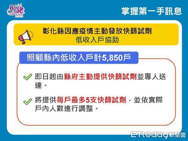 ▲彰化縣5月26日疫情。（圖／彰化縣政府提供）