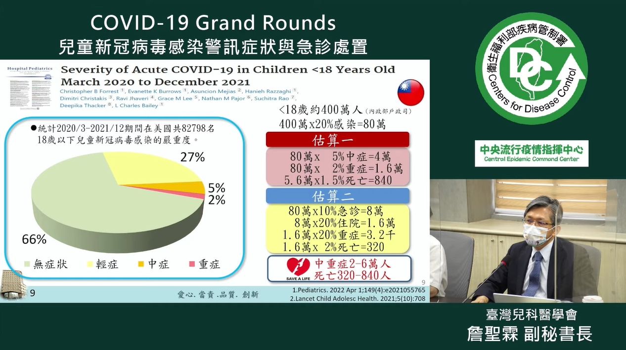 ▲▼台中榮總小兒心臟科主任、台灣兒科醫學會副秘書長詹聖霖，說明兒童新冠病毒感染警訊症狀與急診處置。（圖／翻攝疾管署直播）