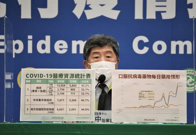 今年累計新冠死亡破千！單日確診又回到8萬　陳時中：穩定高原期