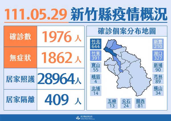 ▲新竹縣政府提供。（圖／新竹縣政府提供）