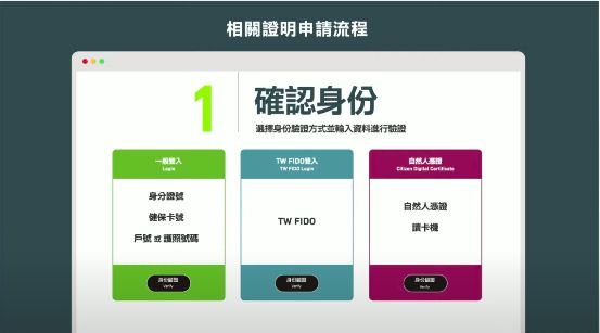 ▲▼唐鳳親授超簡單4步驟補發「居隔通知書」。（圖／行政院提供）