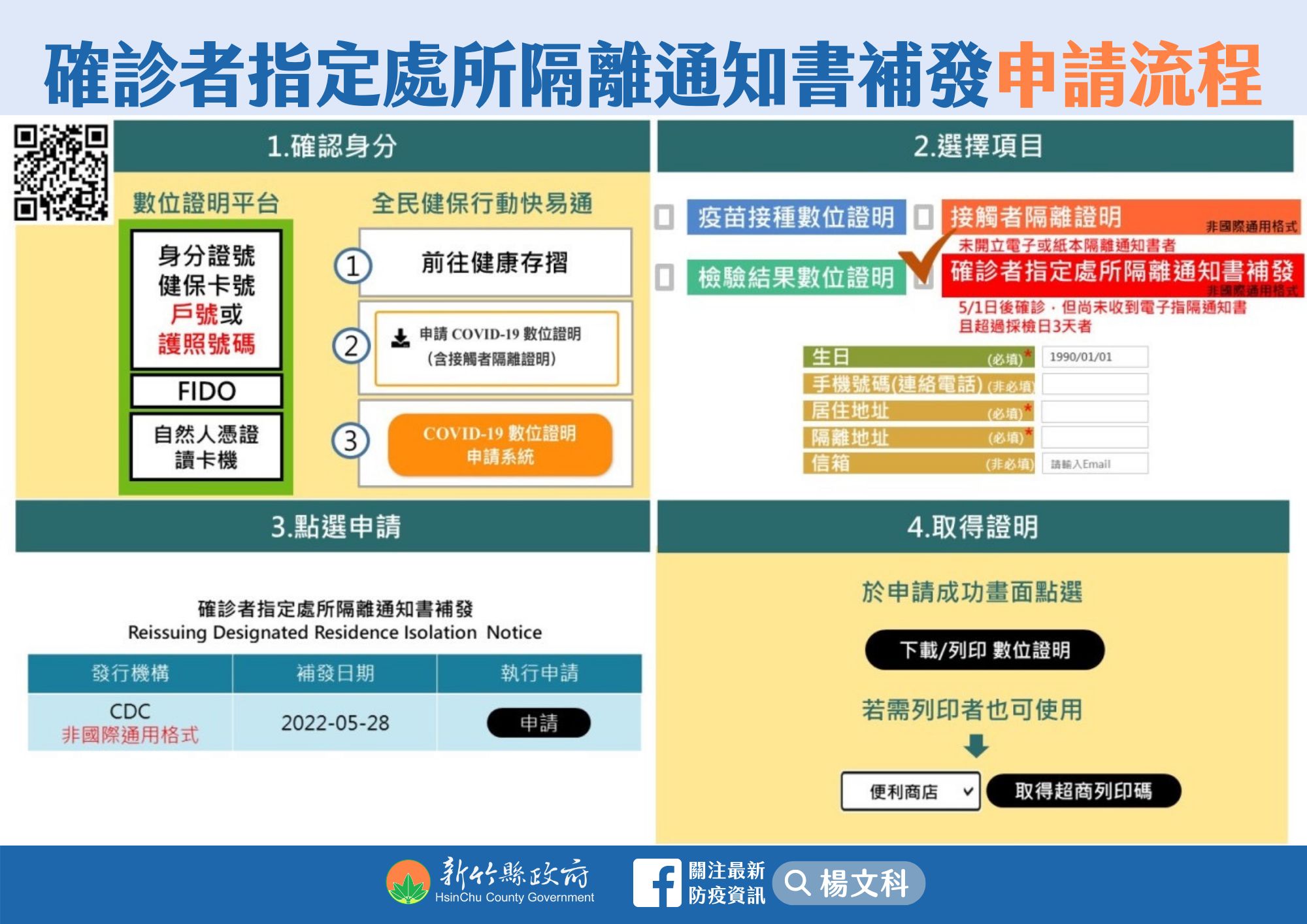 ▲▼       新竹縣疫情狀況      。（圖／記者陳凱力翻攝）