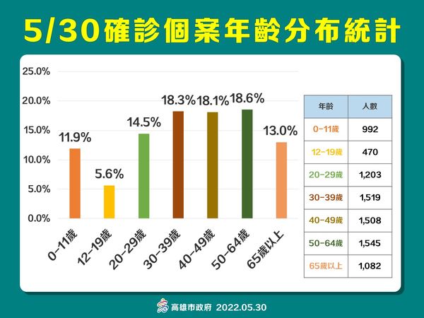 ▲▼             。（圖／記者許宥孺攝）