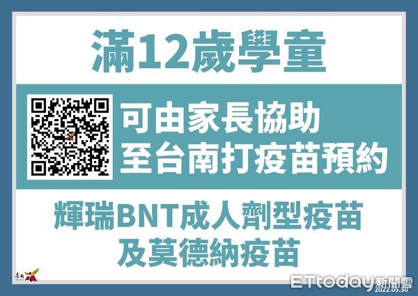 ▲台南市長黃偉哲公布新增4278名COVID-19本土確診病例，其中9歲以下兒童確診451人，佔10.5％，請家長儘速讓小孩施打兒童疫苗，提升保護力。（圖／記者林悅翻攝，下同）