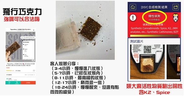 ▲▼張斯綱表示，透過網購隨機下單3樣產品，檢驗出含有類大麻活性物質。（圖／台北市議員張斯綱辦公室提供）