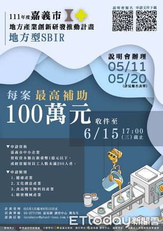 ▲▼ 111年嘉市地方型SBIR熱烈徵件中，最高補助100萬力挺創新！。（圖／記者翁伊森翻攝）