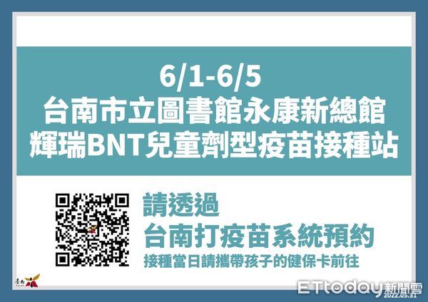 ▲台南市長黃偉哲公布台南確診數有6478，請民眾儘快打疫苗，輝瑞跟莫德納兩種兒童疫苗，到目前為止，都沒有嚴重的疫苗不良反應，請家長請放心讓孩子施打。（圖／記者林悅翻攝，下同）