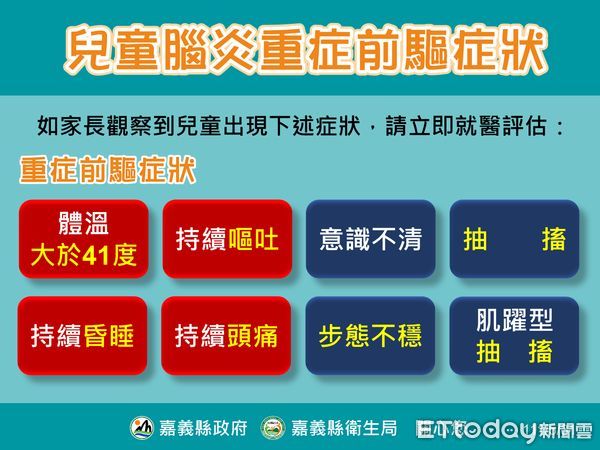 ▲▼ 嘉義縣新冠盛行率本島最低，強化醫療整備不鬆懈。（圖／嘉義縣政府提供）