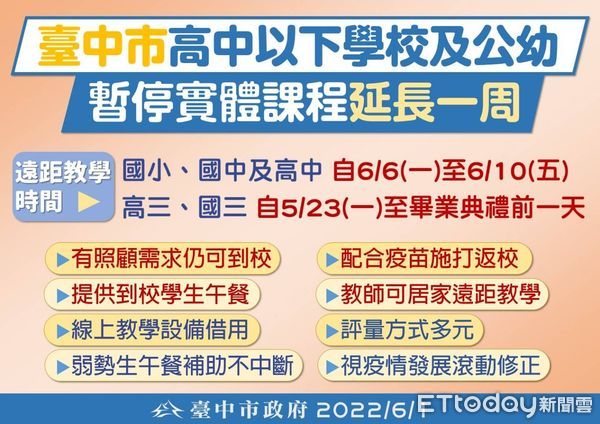 ▲快訊／疫情嚴峻，盧秀燕宣布高中以下學校遠距教學延至6/10。（圖／記者游瓊華攝）