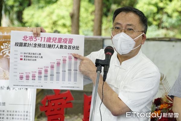 ▲▼台北市長柯文哲、台北市副市長蔡炳坤視察北市校園BNT疫苗施打。（圖／台北市府提供）