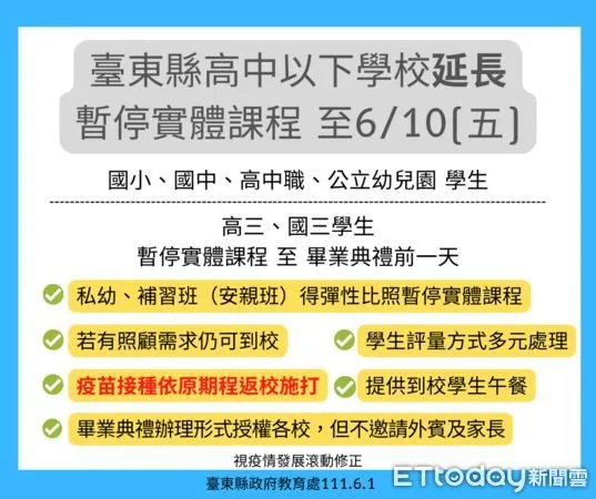 ▲台東縣高中以下學校暫停實體課程，採線上教學。（圖／記者楊漢聲翻攝）