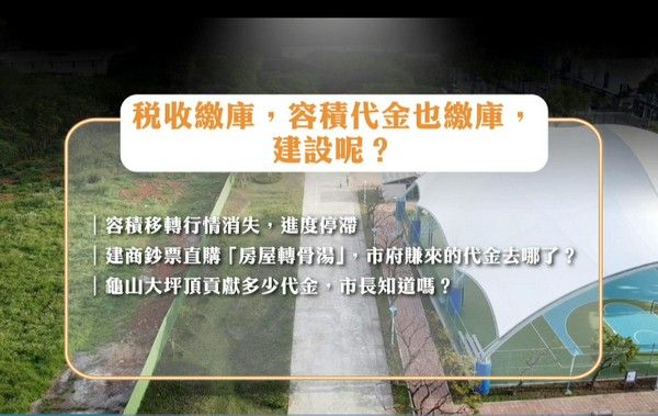 ▲爭取桃園大崗高中興設，市議員牛煦庭關切容積代金用途？（圖／擷取自市議會網站）