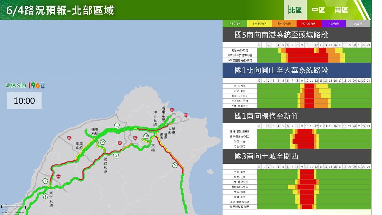 ▲▼ 端午連假次日(6/4)國道易塞時段和路段。（圖／高公局提供）