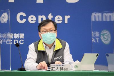 快訊／今暴增152死「再破紀錄」！本土增6萬8118例