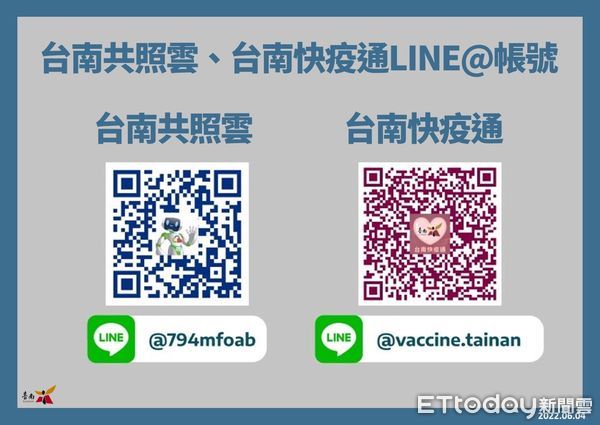 ▲台南市長黃偉哲4日公布新增5631名本土個案，5至11歲學童接種第一劑COVID-19疫苗，接種比率71.2%，六都第一。（圖／記者林悅翻攝，下同）
