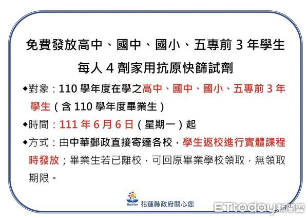 ▲▼花蓮6月4日新增1019例新冠確診，累計確診38566例，居隔總人數達38156人。（圖／花蓮縣政府提供，下同）