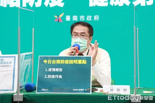 ▲台南市長黃偉哲公布5日新增5447名COVID-19本土個案，5至11歲兒童7日校園集中接種作業開打，12日之前仍可預約打疫苗。（圖／記者林悅翻攝，下同）