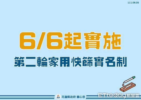 ▲花蓮在端節收假日新增確診969例，累計確診人數達39535，逼近4萬人染疫。（圖／花蓮縣政府提供，下同）