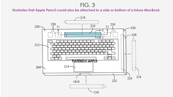 ▲蘋果專利曝光。（圖／取自patentlyapple）