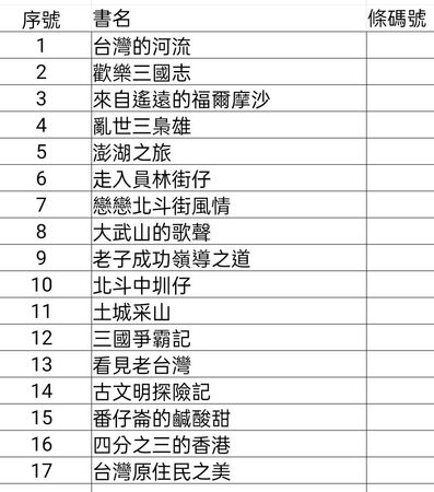 ▲老阿公到圖書館偷書。（圖／記者唐詠絮翻攝）