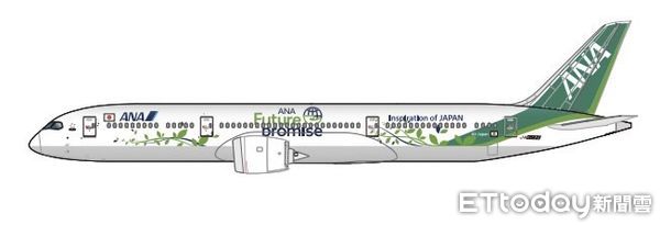 ▲ANA將有兩架波音787飛機以全新永續發展特別塗裝樣貌呈現，進而實現ANA對ESG的承諾。（圖／ANA提供）