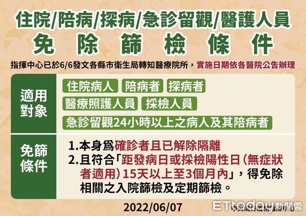 ▲台南市長黃偉哲公布新增7487名COVID-19本土個案，7日展開5至11歲兒童疫苗校園集中接種作業。（圖／記者林悅翻攝，下同）