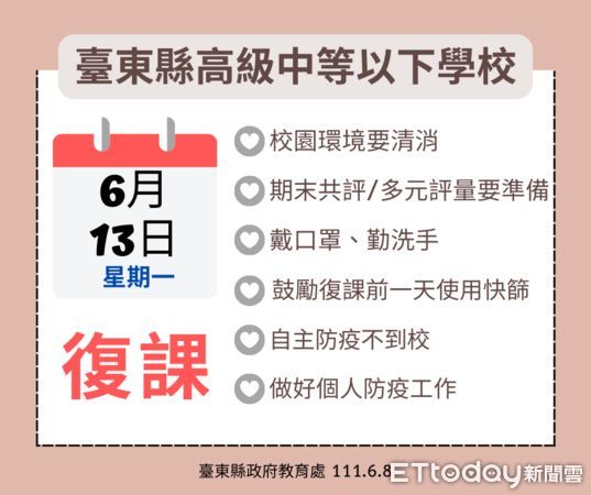 ▲高級中等以下學校自6月13日起恢復到校實體上課。（圖／記者楊漢聲翻攝）