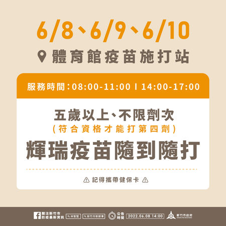 ▲０６０８新竹市疫情。（圖／新竹市府提供）