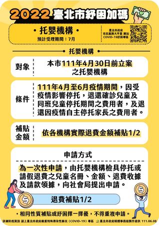 ▲▼北市防疫紓困0608。（圖／北市府提供）