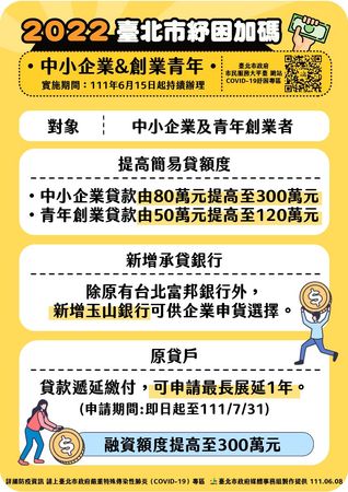 ▲▼北市防疫紓困0608。（圖／北市府提供）