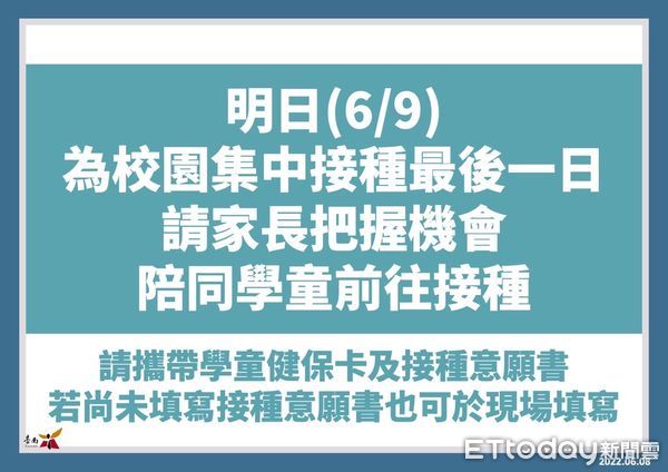▲台南市長黃偉哲公布8日新增7053名COVID-19本土個案，並籲請把握9日校園集中接種疫苗最後1日，踴躍帶孩子施打。（圖／記者林悅翻攝，下同）