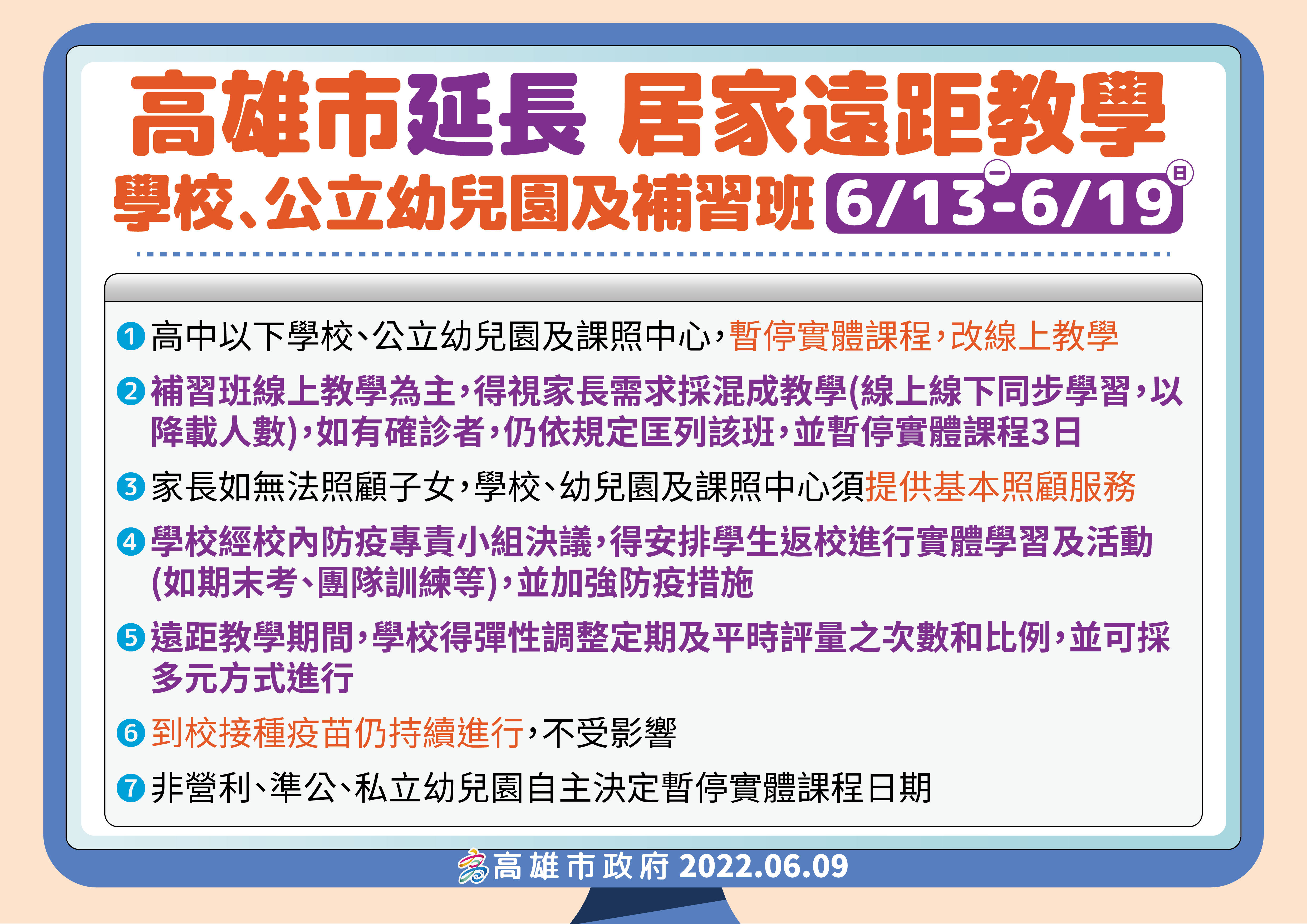 ▲▼高雄延長遠距。（圖／高雄市政府）