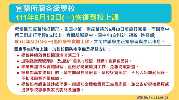 ▲▼宜蘭6/13恢復學校實體課程。（圖／宜縣府提供，下同）