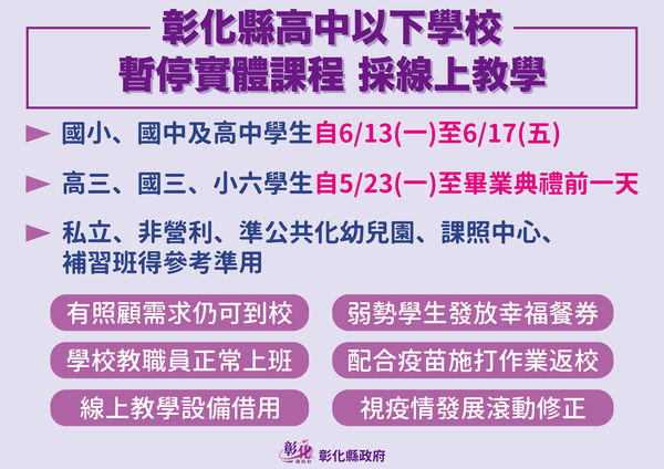 ▲彰化線上授課延長一周 。（圖／彰化縣政府提供）