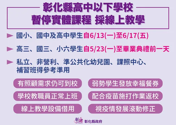 ▲彰化線上授課延長一周 。（圖／彰化縣政府提供）