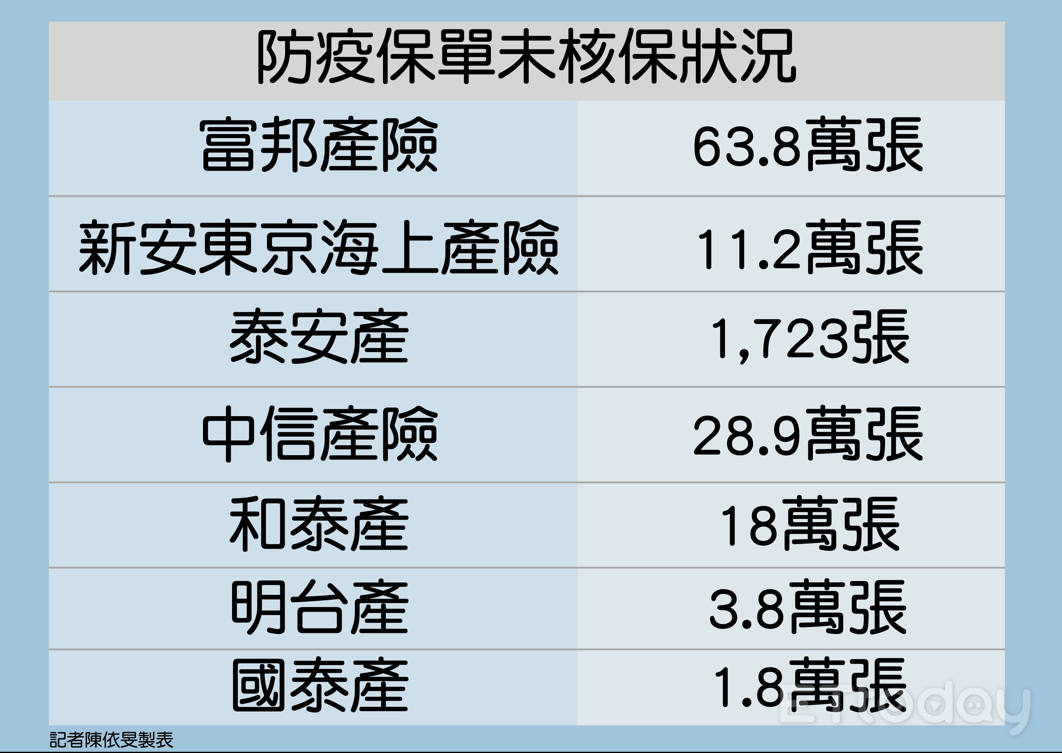 ▲▼             。（圖／記者陳依旻攝）