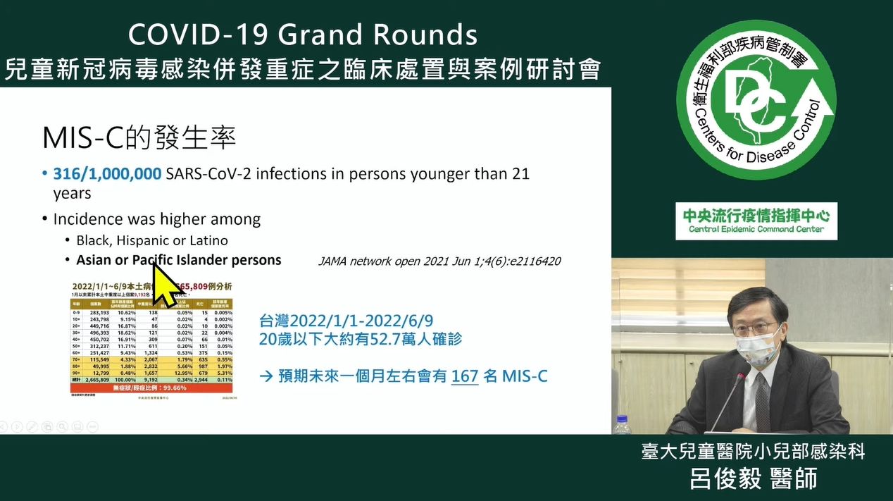 ▲▼6/11兒童新冠病毒感染併發重症之臨床處置與案例研討會，台大兒童醫院小兒部感染科醫師呂俊毅預測台灣未來一個月可能有167例MIS-C個案。（圖／翻攝疾管署直播） 