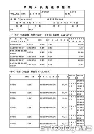 ▲▼沈慧虹澄清財產問疑雲　捍衛名譽：任何抹黑一定告。（圖／新竹市政府提供）