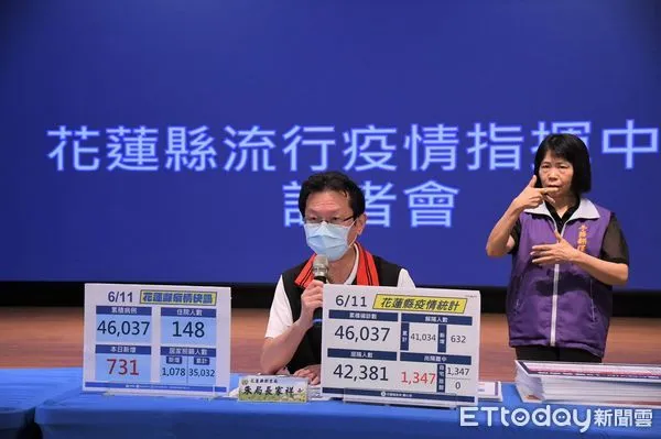 ▲花蓮縣衛生局局長朱家祥表示，確診人數持續減少，疫情有朝向緩降趨勢。（圖／花蓮縣政府提供，下同）