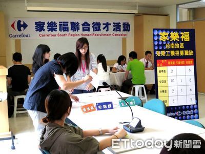 暑期工讀機會來了　家樂福台南5分店17日前線上搶先報