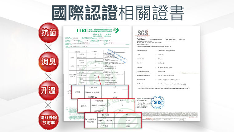 ▲▼塑崩未來褲,腿部,小腿,石墨烯塑崩褲,林美秀,吳淡如。（圖／業者提供）