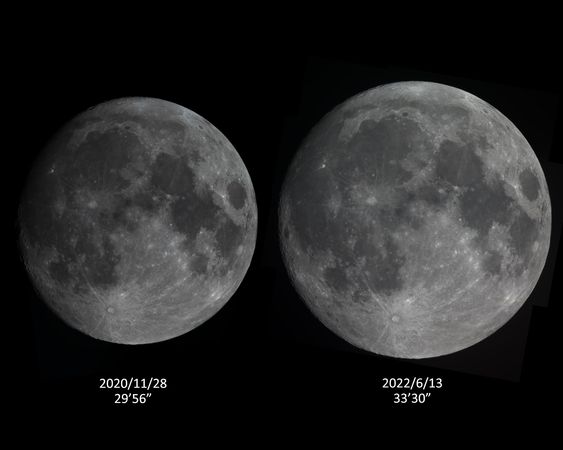 ▲▼超級月亮比平常的滿月可以差到10%。（圖／翻攝自Facebook／南瀛天文館）