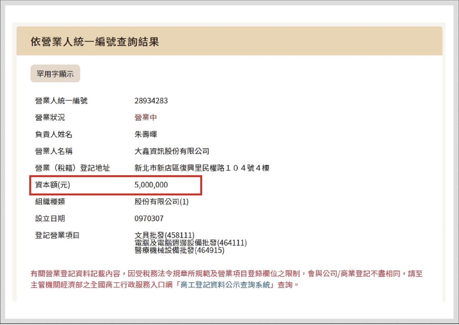 ▲▼   國民黨團召開「高登2.0 又來了 賣墨水匣的改賣快篩 政府涉嫌圖利120億元？」記者會   。（圖／國民黨團提供）