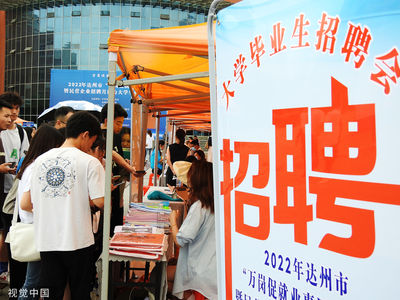 中國近5年砸2.6兆穩就業　稱失業率低於預期